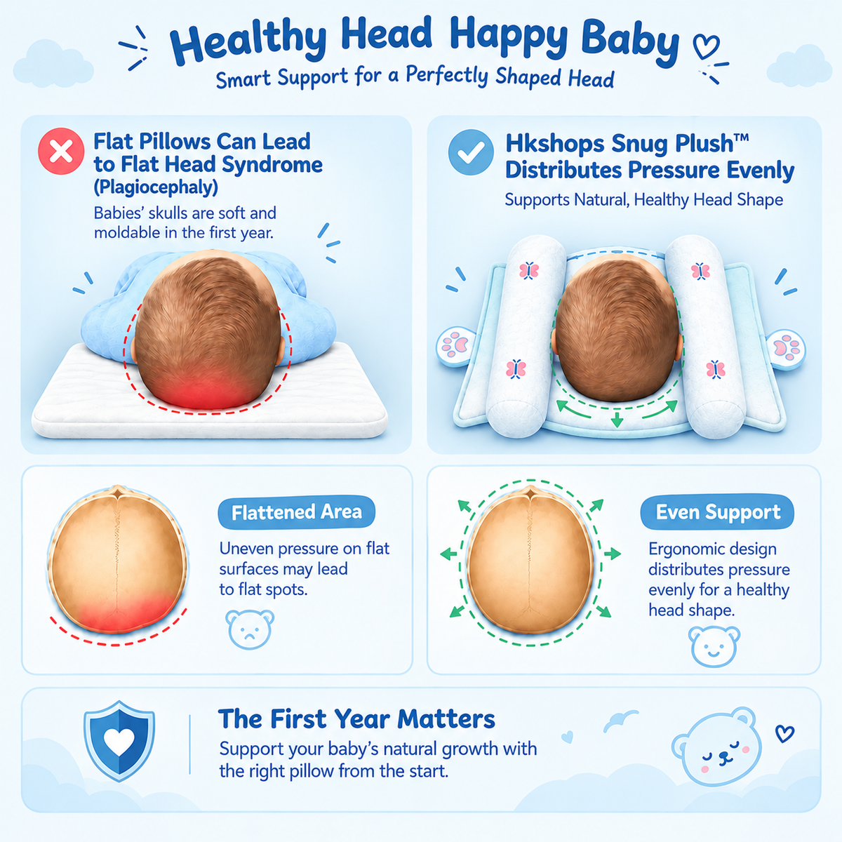 HKShops™ Baby Comfort Pillow | Soft Head & Neck Support